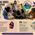 Taller sobre derechos laborales de las mujeres migrantes trabajadoras del hogar y cuidados